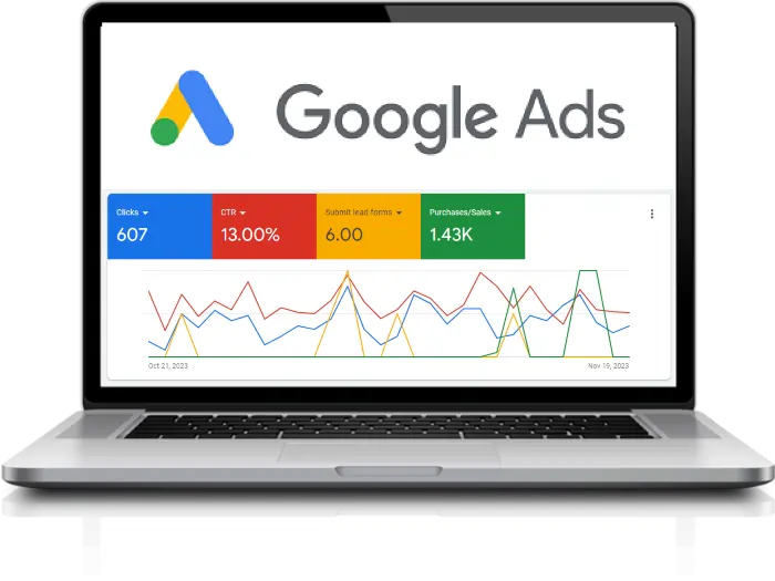 Choosing a Paid Ads Agency in Dubai: What Actually Moves the Needle